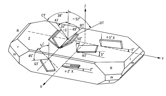 80um uiterst dunne Rechtse Enige Crystal Quartz Wafer-35.15°Y-besnoeiing Alpha Quartz